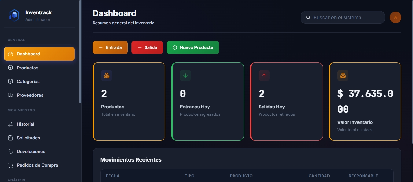 InvenTrack - La Revolución en Gestión de Inventario